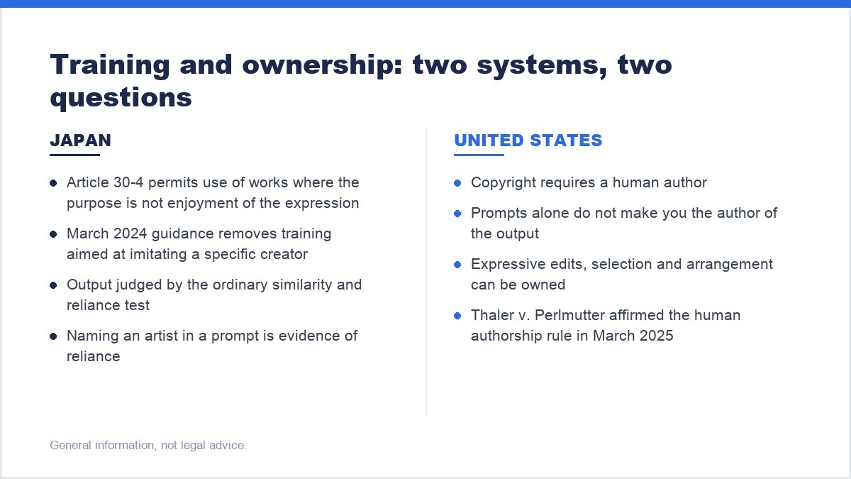Training and ownership: two systems, two questions