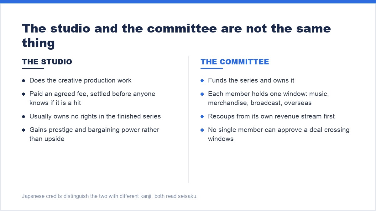 The studio and the committee are not the same thing
